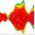 Graphing a Quadratic Function when b=0