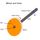 Simple Machines: Wheel and Axel