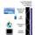 Electromagnetic Spectrum