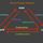 Phase Changes