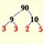Simplifying Radicals with Prime Factorization