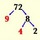 Simplifying Radicals with Perfect Squares