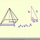 Slant Height of a Pyramid