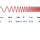 Electromagnetic Spectrum