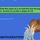 Finding a Coordinate When Given the Slope