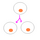 General Mitosis Overview