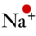 Chemical Bonds