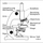 Parts of the Microscope