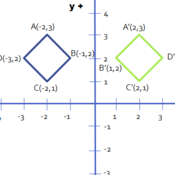 research in business intelligence