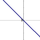 Recognizing Dependent Linear Systems