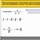 Adding and Subtracting Rational Expressions in the Real World