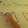 Acute Triangles