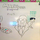 Diagonal Matrices