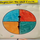 Angles on the Unit Circle
