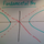 The Fundamental Box