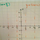 Finding the Asymptotes of Tangent and Cotangent