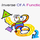 Inverse Functions