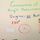 Conversion of Angle Measurement
