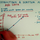 Adding Data to a Scatter Plot