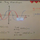 Taking a Trigonometric Limit
