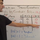 Function Transformation by Height