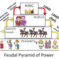 Fine arts humanities homework help
