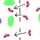 Passive Transport