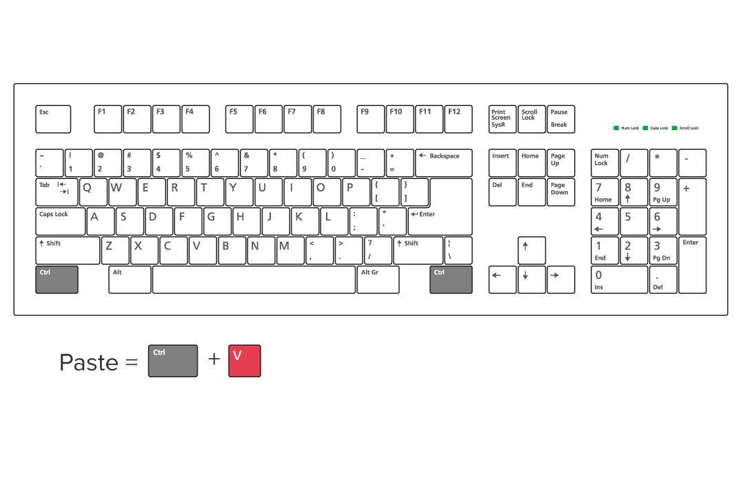 Shortcuts and Screenshots Tutorial Sophia Learning