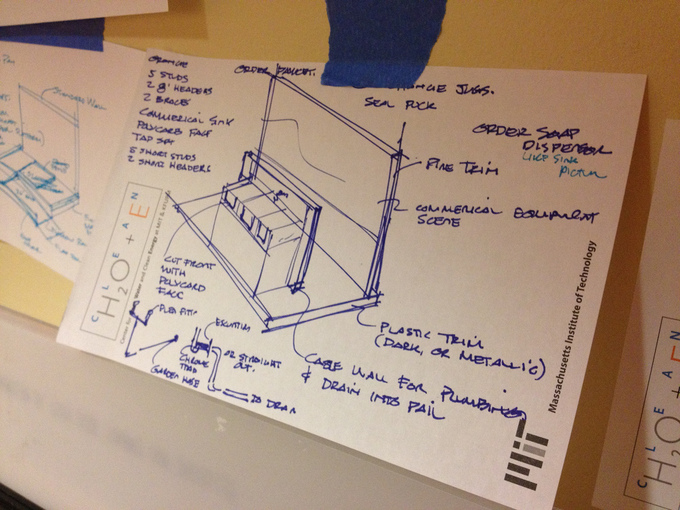 visual presentation aids