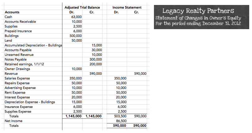 How did the diverse nature of the group affect the committee's actions image