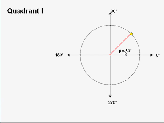 Determining an Angle Measure Tutorial | Sophia Learning