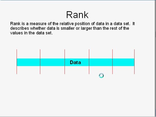 Rank Term Math Rank Tutorial | Sophia Learning
