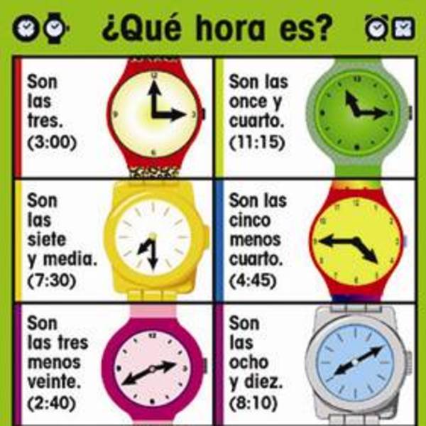 Telling Time In Spanish Tutorial Sophia Learning