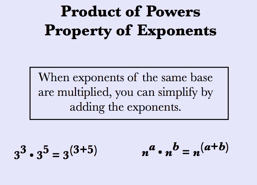 Product Of Powers Property Definition Math