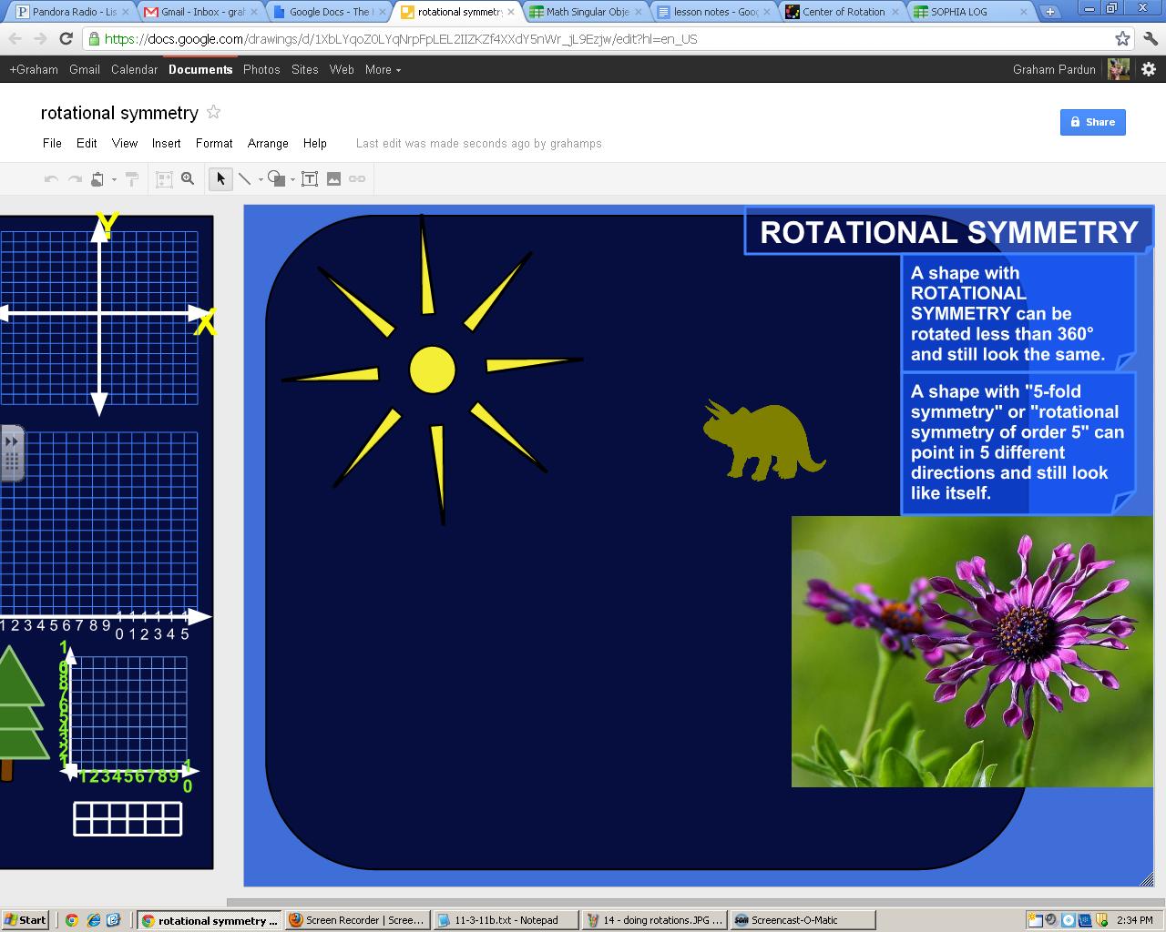 Rotational Symmetry Tutorial | Sophia Learning