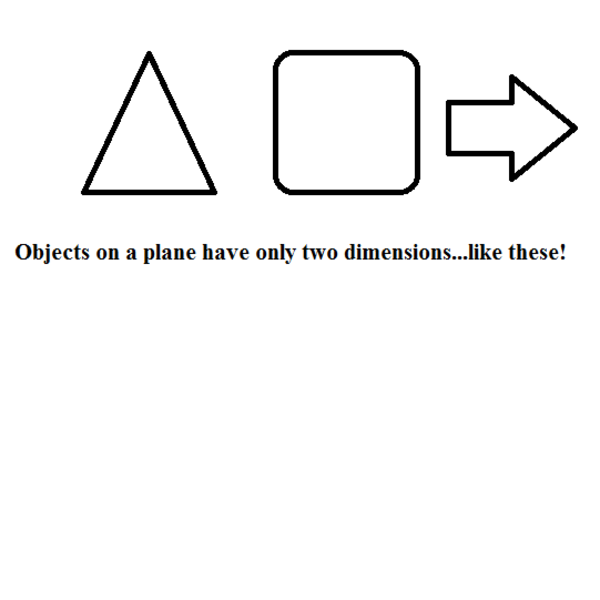 Planar Objects Have Only Two Dimensions Tutorial Sophia Learning