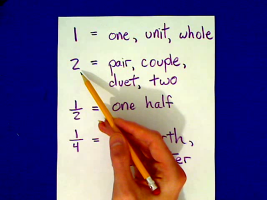 Writing Numbers as Numerals Tutorial | Sophia Learning