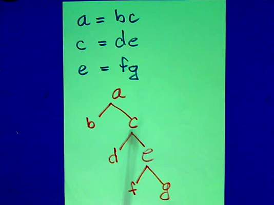 Factor Trees Tutorial | Sophia Learning