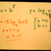 The Domain of Logarithmic Functions Tutorials, Quizzes ...