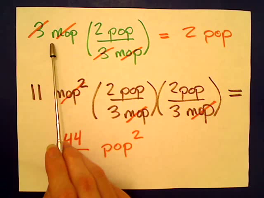 Conversion of Square Units Tutorial | Sophia Learning