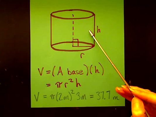 Volume of a Right Circular Cylinder Tutorial | Sophia Learning