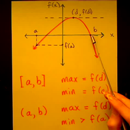 Extreme Value Theorem Tutorial | Sophia Learning