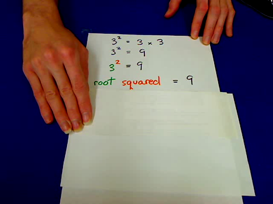 Square Roots Tutorial | Sophia Learning