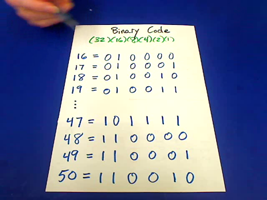 Calculating Binary Code 16-50 Tutorial | Sophia Learning