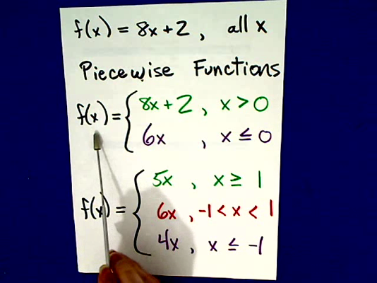 Piecewise Functions Tutorial | Sophia Learning