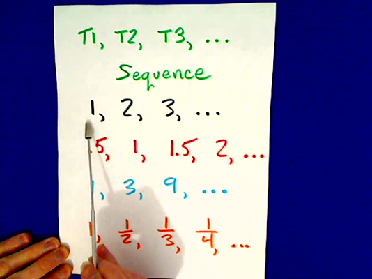 Introduction to Sequences Tutorial | Sophia Learning