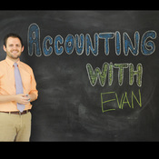 Ppe accounting image