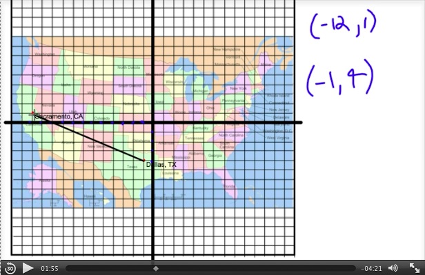 Distance Math Real World Example Distance Formula in the Real World Tutorial | Sophia Learning