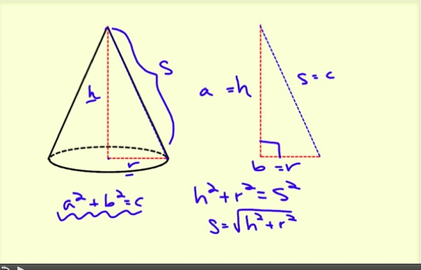 Slant Height of a Cone Tutorial | Sophia Learning