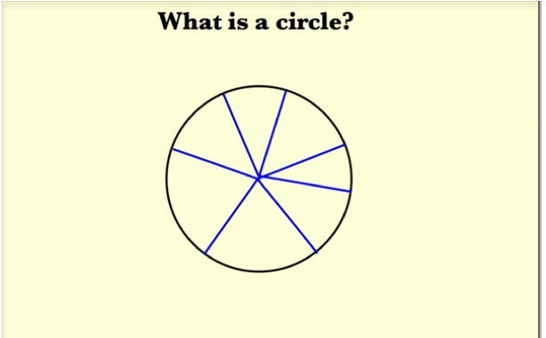 Circle Tutorial | Sophia Learning